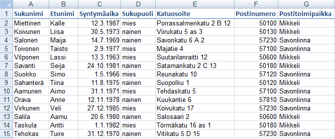 Word 2010 Tehokas käyttö s. 26/41 12.1 Joukkokirje Joukkokirje luodaan pääpiirteittäin seuraavasti. 1. Kirjoita ensin kirje tai avaa muokattavaksi valmis asiakirja.