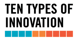 Tutkimuksen viitekehys 10 types of innovation Tutkimuksessa käytettiin hyväksi Deloitten verkostoon kuuluvan Doblinin kehittämää 10 types of innovation -viitekehystä, joka tunnistaa 10 kilpailukyvyn