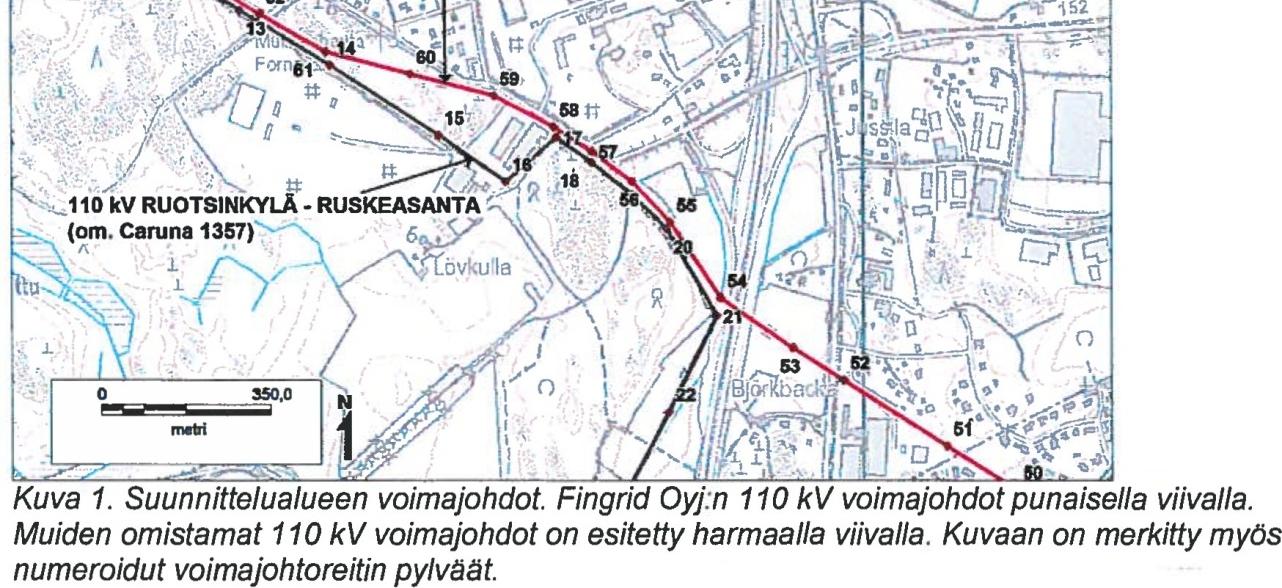 Museovirasto lausuu arkeologisen perinnön osalta. Fingrid Oyj Kiitämme lausuntopyynnöstänne.