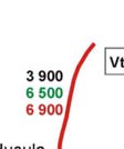 Kaupunkiseutujen tiehank- mat erot tai virheet