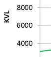 1 2 3 4 4 5 5 6 Arviointitapaus Kannattavuus- tarkastelun vaikutusalue