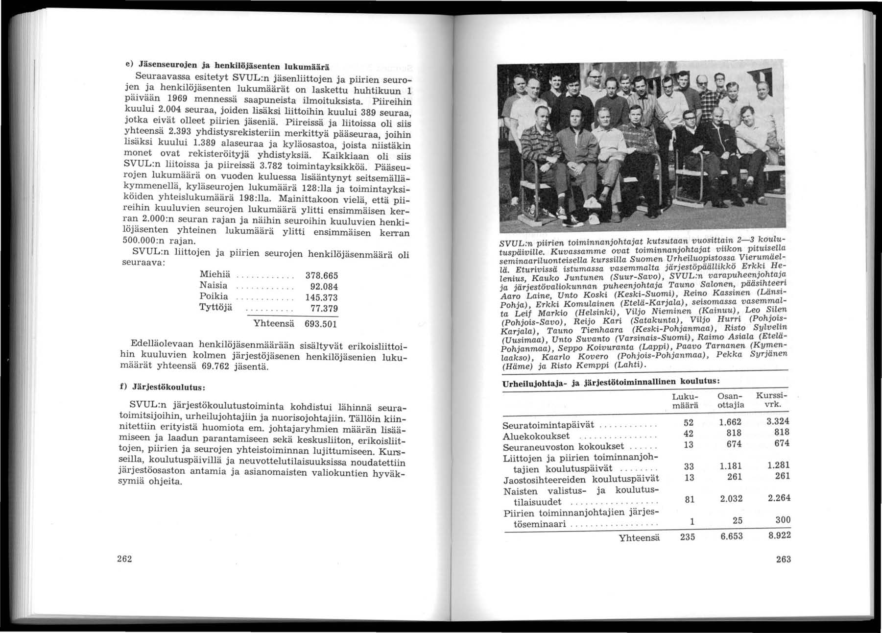 e) Jäsenseurojen ja henkilöjäsenten lukumäärä Seuraavassa esitetyt SVUL:n jäsenliittojen ja piirien seurojen ja henkilöjäsenten lukumäärät on laskettu huhtikuun päivään 969 mennessä saapuneista