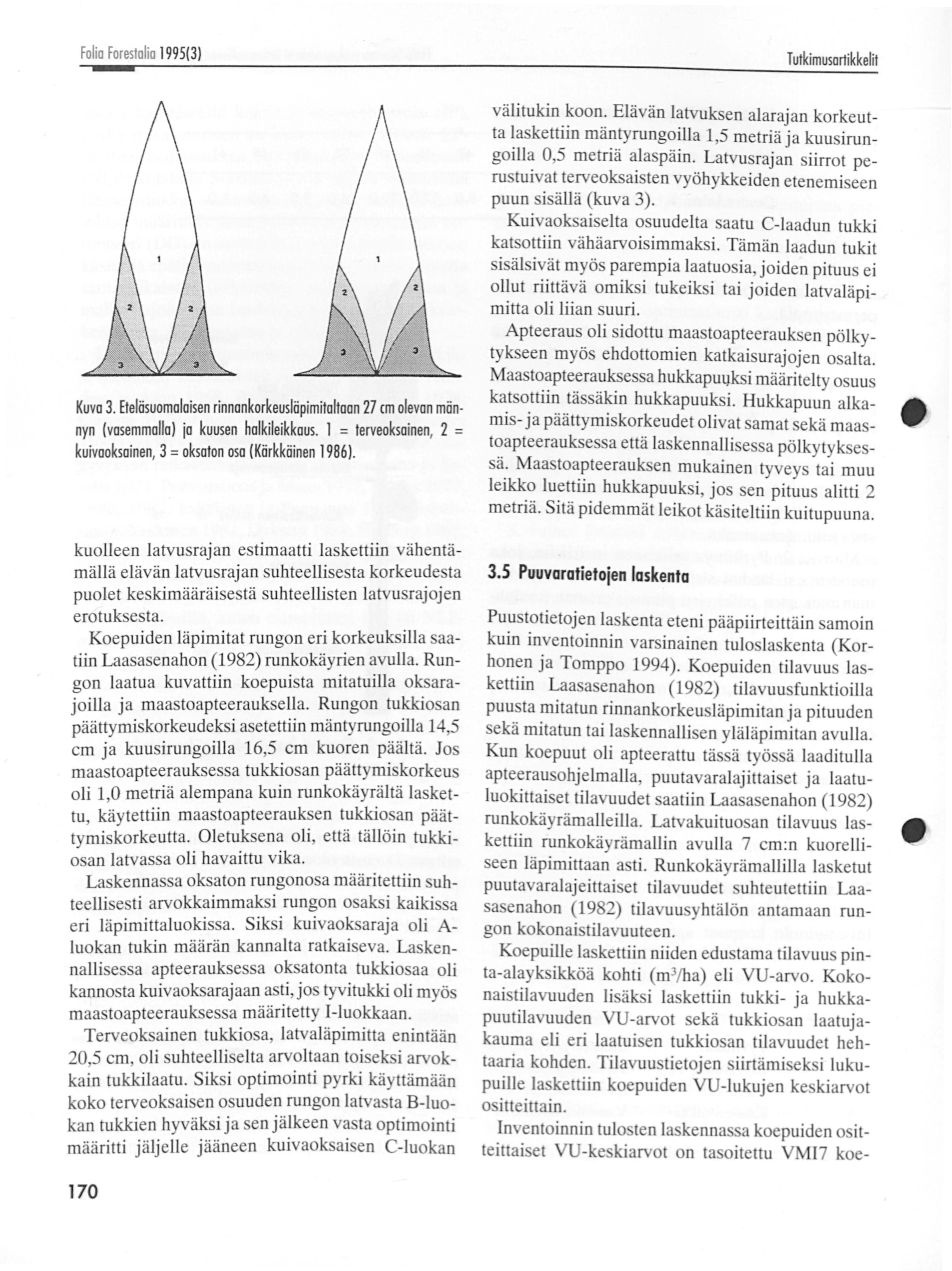 Ahonen & Mäkelä Etelä-Suomen raakapuuvaratlaskennalliseen pölkytykseen perustuen % tukki tilavuudesta. Puuston järeytyessä uudistus- Taulukko 6.