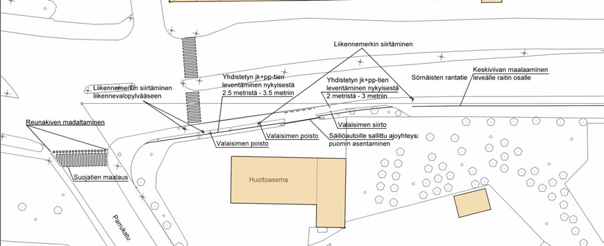 Kuva 12. Toimenpiteet Sörnäisten rantatien huoltoaseman kohdalla. Yhdistettyä jalankulku- ja pyörätietä levennetään metrillä, jolloin väylän leveys kasvaa 3,0-3,5 metriin.