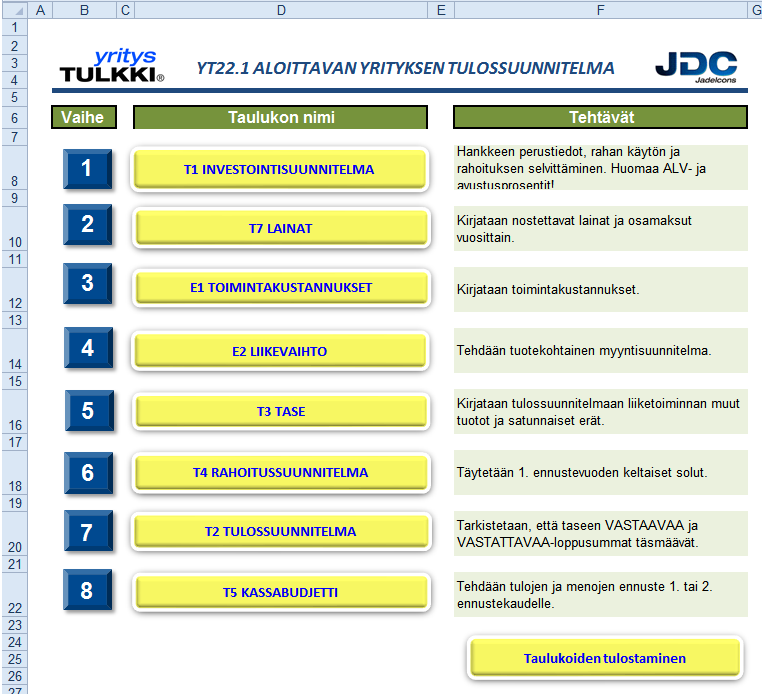 TÄYTTÖOHJE SIVULLA KERROTAAN LASKELMAN SISÄLLÖSTÄ. TOTEUTUSJÄRJESTYS NÄKYY VASEMMALLA NUMEROIN. Aloita tästä.