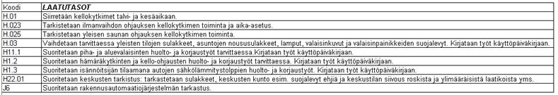 SÄHKÖJÄRJESTELMÄT 14  LAATUTASOT