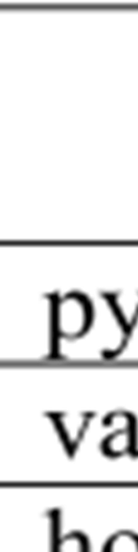 Copyright Ramboll Finland Oy 4.3.
