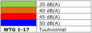 Real case -laskennan mukaan kaavaehdotuksen mukaisessa tilanteessa välkettä ei esiinny lainkaan suunnittelualuetta lähimmillä kiinteistöillä tai vuotuinen välkemäärä jää alle kahdeksaan tuntiin