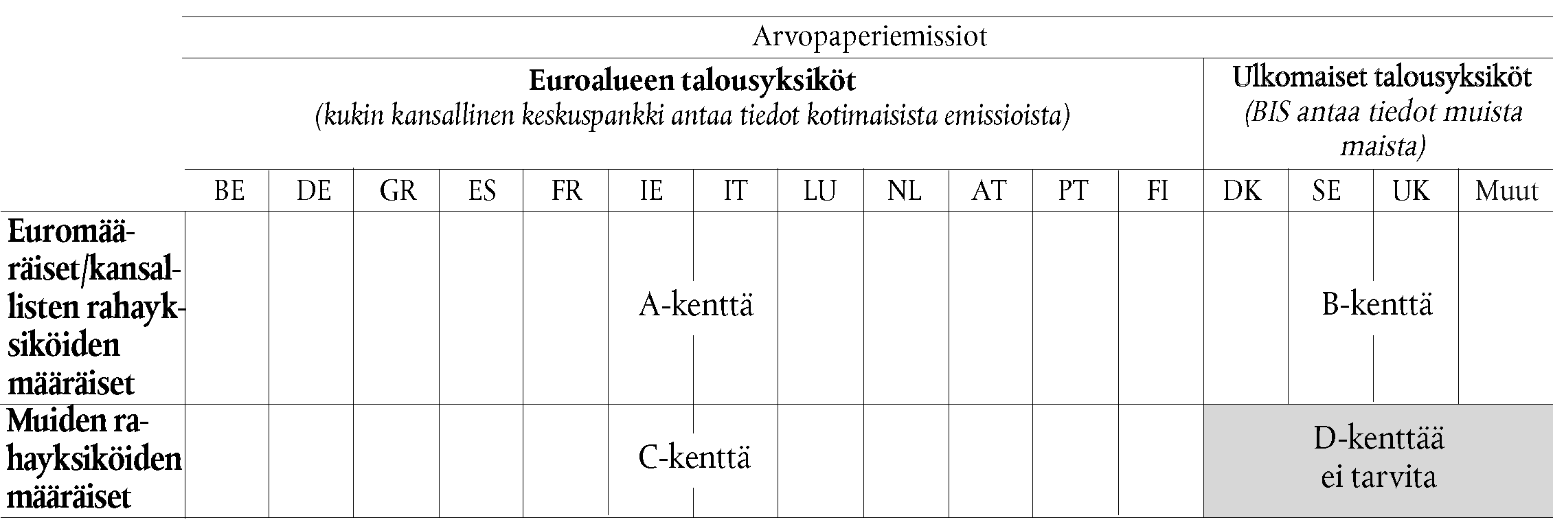 L 241/358 FI Euroopan unionin virallinen lehti 26.9.