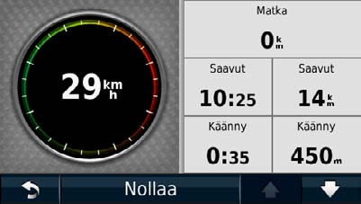 Nykyisen sijainnin tietojen tarkasteleminen Nykysijainti-sivulla voit näyttää tietoja nykyisestä sijainnista. Tämä on kätevää, jos joudut kertomaan sijaintisi esimerkiksi ensiapuhenkilökunnalle.