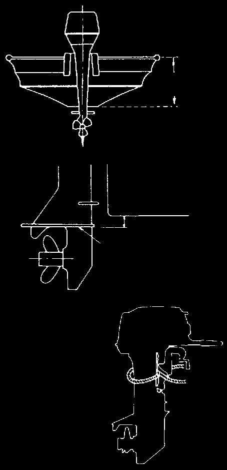 Asenna moottori siten, että kavitaatiolevy on 5-25 mm veneeen pohjalinjan alapuolella. Peräpeili EF, EP MALLIT Veneen pohja 5-25 mm Kavitaatiolevy 3.