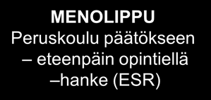 yhteistyössä sivistystoimen, sosiaali- ja