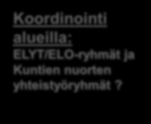 TE-toimisto, Työvoimanpalvelukeskus Oppisopimus Joustavasti ja