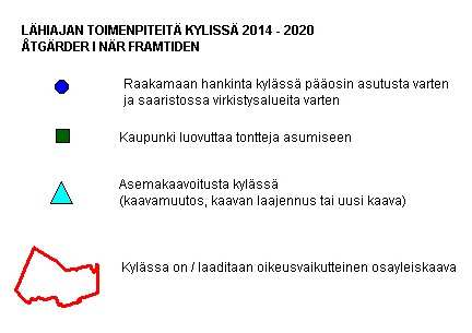 lähivuosina ajankohtaista. Rakennusjärjestystä uusittaessa otetaan huomioon kylärakenteen kehittämisen linjaukset.