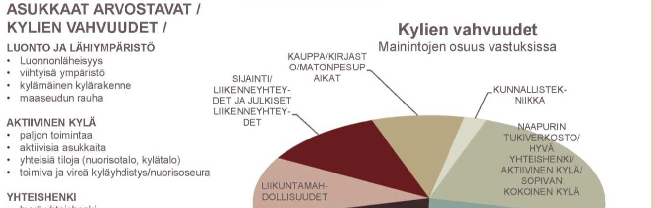 ja valaistuksen puute.