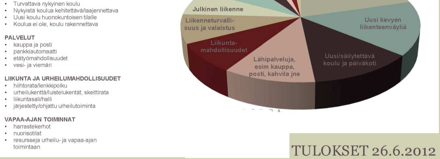 Kevyen liikenteen väylät ovat tarpeellisia vastaajien mukaan monelta näkökannalta mm. liikenneturvallisuuden ja liikuntamahdollisuuksien kannalta.