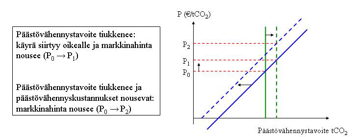 pysyisivätkin ennallaan.