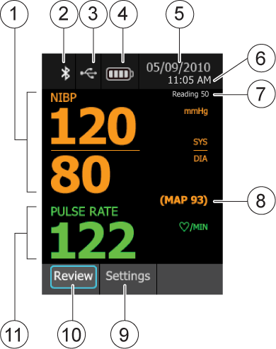 19 Näytön elementit Nestekidenäytöllä (LCD) voivat näkyä seuraavat tiedot: systolinen verenpaine (mmhg tai kpa), diastolinen verenpaine (mmhg tai kpa), MAP (mmhg tai kpa), pulssi (bpm), päivämäärä,