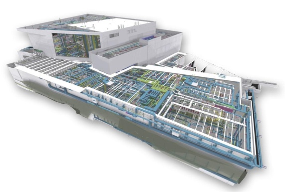 model (BIM) Selt-reporting building BIM model auditing Geometry model and databases FM and building portals Building services