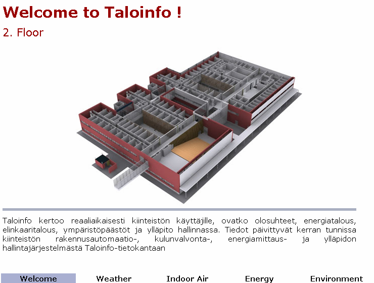 33 % MWh/vuosi EUR/vuosi 20 % 3 % 22 % 22 % 23 % 21 % 4 % 26 % 26 % 60 50 40 30 20 10 0-10 1 3 5 7 9 11 13 15 17 19 21 23 h Guidelines for energy performance management General guidelines for