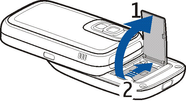 SIM-kortin asentaminen 1. Varmista, että liitinpaneelin suojus on kiinni. 2.