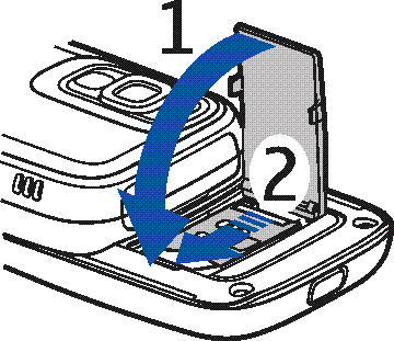korttipaikan kannesta (1). 9. Sulje SIM-korttipaikka (2).