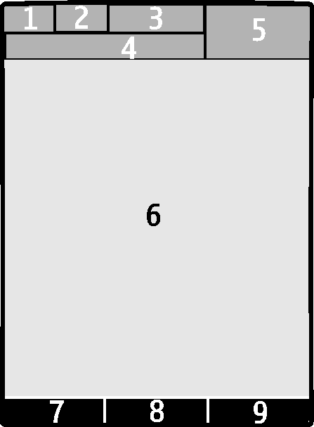 Näyttö 1 Matkapuhelinverkon kentän voimakkuus 2 Akun varaustila 3 Symbolit 4 Verkon nimi tai operaattorin tunnus 5 Kello 6 Näyttöalue 7 Vasen valintanäppäin: Siirry tai muu valitsemasi toiminto 8