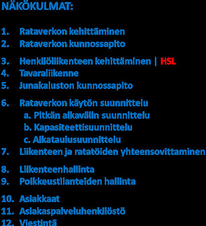 Lisäksi kerrotaan, mihin haastattelun tuloksia käytetään; Liikenneviraston kehitystyöhön ja