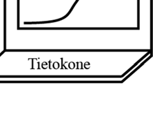 Törmäysten voimastaa kisko liikkuu hieman ja kiskon romahtaminen toisesta päästäänn