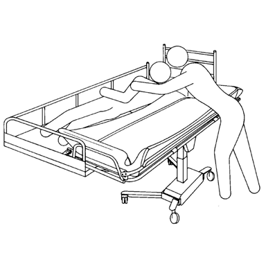 Potilaan käsittely Ohjeet vuoteesta suihkupaareille siirtämistä varten 1. Varmista, että vuoteen laita suihkupaarien vastakkaisella puolella on ylhäällä ja lukittu paikoilleen. 2.