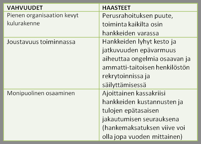 Satakunnan Energiatoimisto on tehnyt kuntakohtaisen energiatase-, kasvihuonekaasupäästö- ja energiapotentiaaliselvityksen useista Satakunnan kunnista.