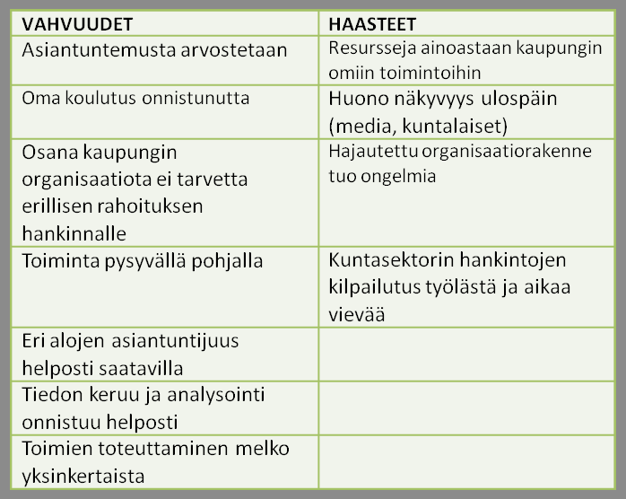 hin ja niiden ympäristötuloksiin.