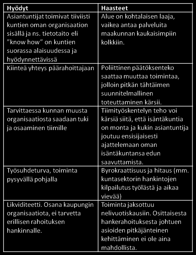 Tällaisia energiatoimistoja Suomessa ovat mm. Tampereen Ekokumppanit Oy, Jyväskylän Benet Oy ja Lapuan Thermopolis Oy.