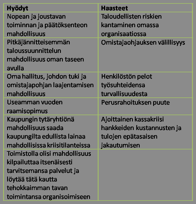 monelta kannalta. Wikipediassa ajatushautomoa kuvataan seuraavasti: Ajatushautomo, joskus myös ajatusmylly, (engl.