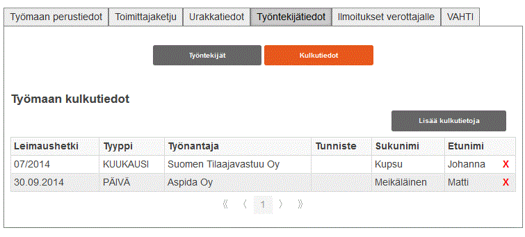 Työmaarekisteri 13 Työntekijätietojen lisääminen tapahtuu Työntekijätiedot-välilehdeltä