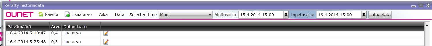 5.6.2.1 Laitepisteestä kerätty historiadata Kerätty historiadata-näkymässä on pisteestä kerätty historiadata listamuotoisena. Data on sama, jota näytetään historiatrendissä.