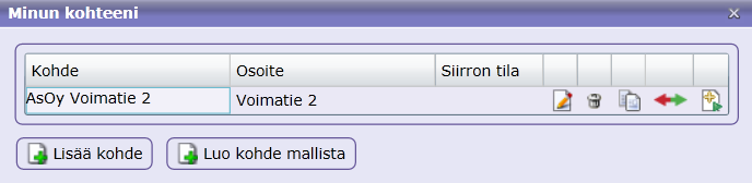 3. KOHTEET Ne Ounetin käyttäjät, joilla on Ounetin tilissä riittävät käyttöoikeudet, voivat luoda tilille uusia kohteita ja poistaa vanhoja kohteita tai siirtää kohteen omistuksen toiselle.