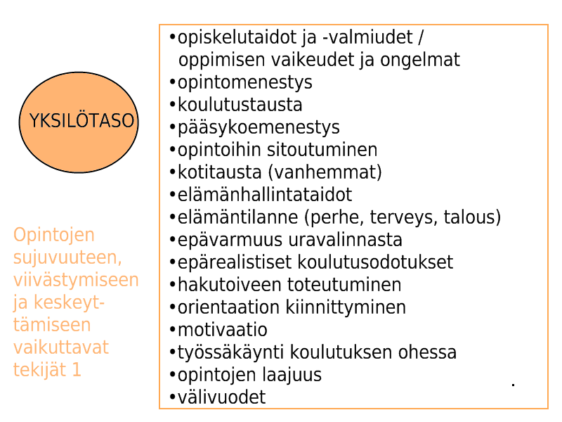 Opintouran rakentuminen (1) (Lähde: Opintourilta opintopoluille,