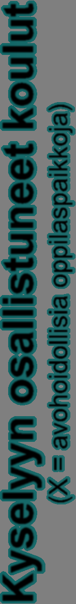 Kyselyyn osallistuneet koulut (X = avohoidollisia oppilaspaikkoja) 1. Tammipuiston koulu, Raasepori 2. Tähteenkadun koulu, Kuusankoski 3. Tikkamäen koulu, Joensuu 4.