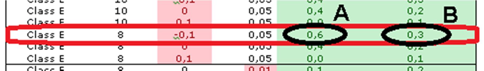 37 (52) Taulukko 12. Herkkyystarkastelussa varioidut parametrit.