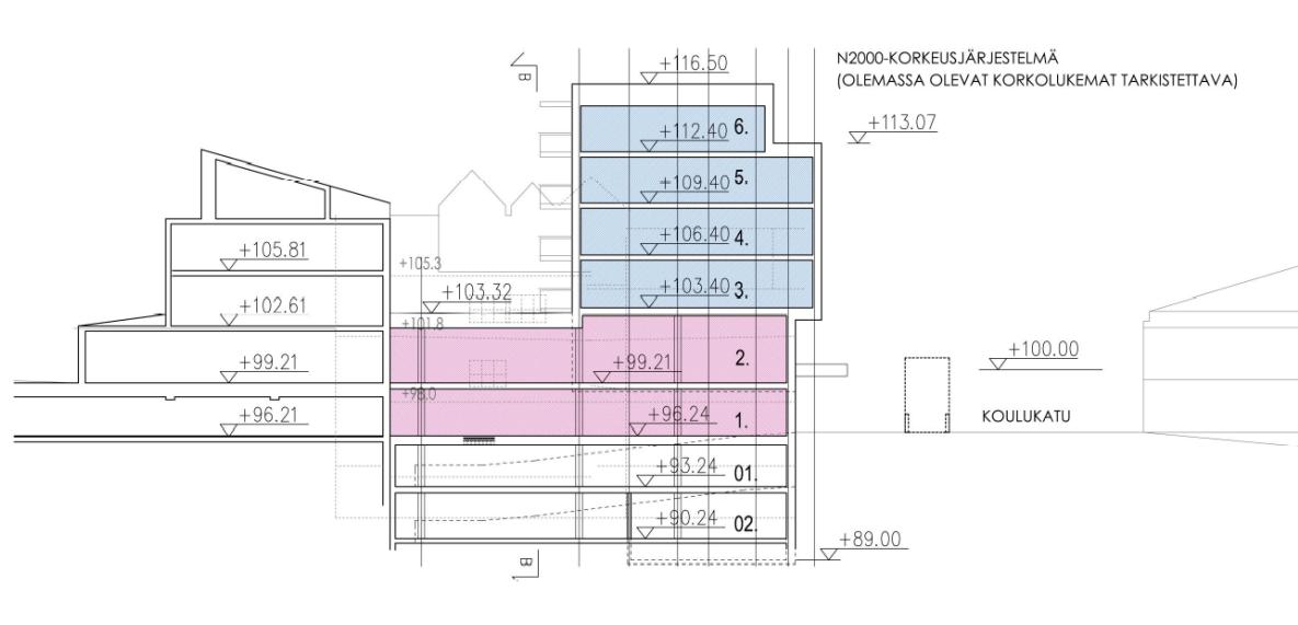 21/41 Koulukatu 13, Citykortteli, asemakaavamuutos ja tonttijako 14.8.2013 Rakennusten korkeus on porrastettu siten, että rakennusmassojen väliin jäisi mahdollisimman väljä ja valoisa sisäpiha.