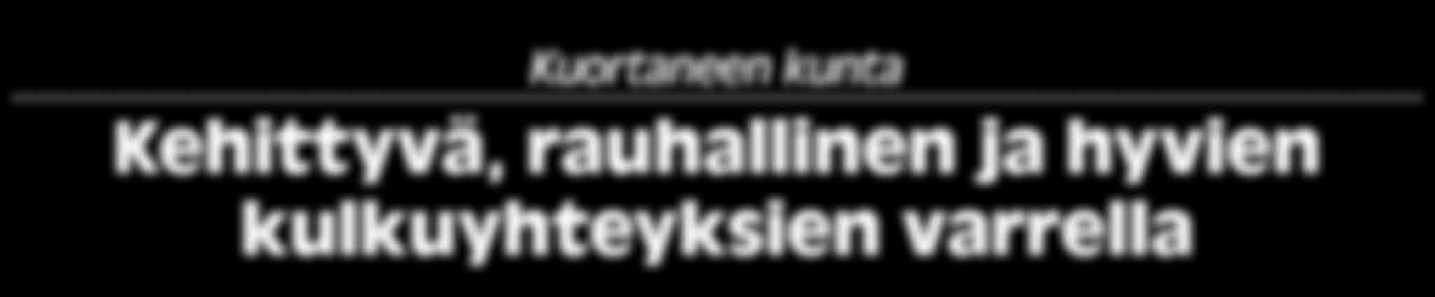 2 YRITYSMAAILMA Kuortaneen kunta Kehittyvä, rauhallinen ja hyvien kulkuyhteyksien varrella Kuortane sijaitsee toiminnallisesti hyvällä paikalla kantatie 66:sen varrella.