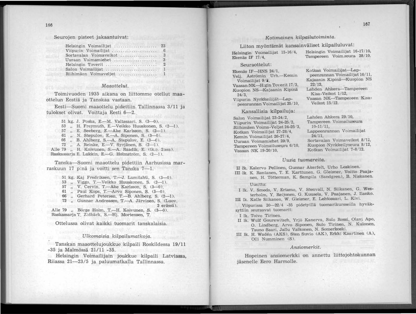 166 Seurojen pisteet jakaantuivat: Helsingin Voimail!ijat............ 23 Vioipurin VO.imailijat..................... 6 Sortavalan V>oimavei:kot UUTaan Vol majmiehet................. 3 Helsingin Torv.