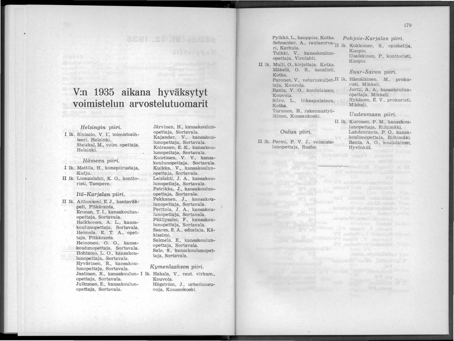 179 1 lk. V:n 1935 aikana hyväksytyt voimistelun arvostelutuomarit Helsingin piiri. Sinisalo, V. r, toimistosihteeri, Helsinki. Steiskal, M., voim. opettaja, Helsin'ki. Hämeen piiri. 1 lk. M<l!