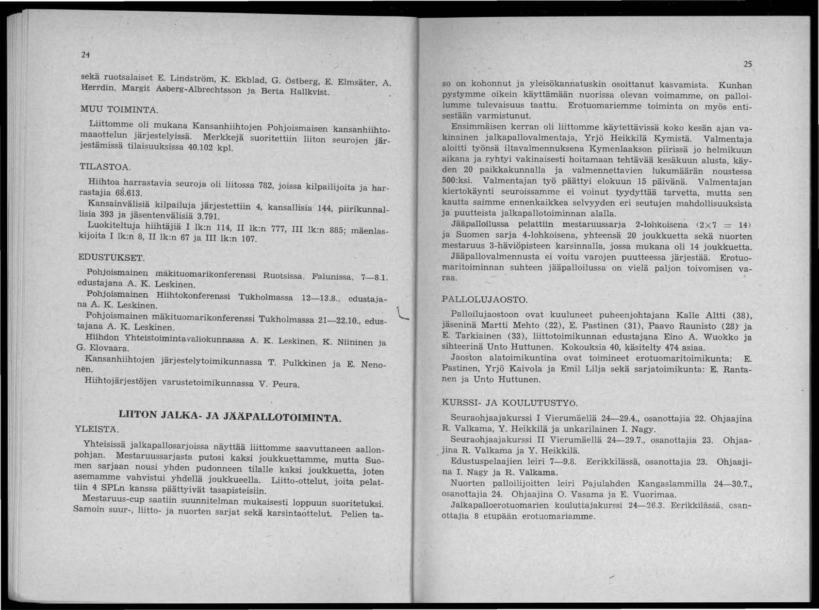 24 sekä ruotsalaiset E. Lindström, K. Ekblad, G. östberg, E. Elmsäter, A. Herrdin, Margit Äsberg-Albrechtsson ja Berta Hallkvist. MUU TOIMINTA.