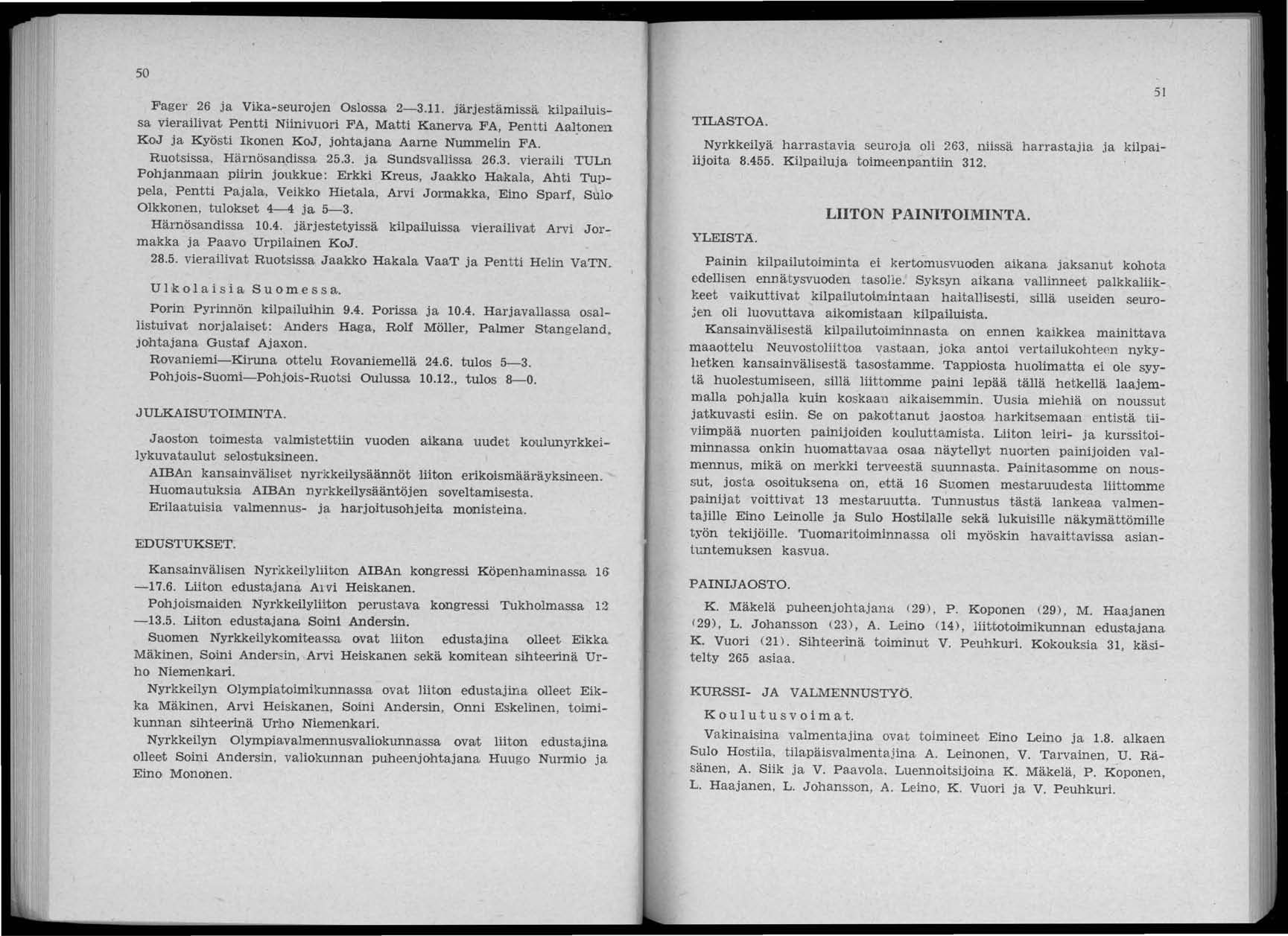 50 Fager 26 ja Vika-seurojen Oslossa 2-3.11. järjestämissä kilpailuissa vierailivat Pentti Niinivuori FA, Matti Kanerva FA, Pentti Aal~onel1 KoJ ja Kyösti Ikonen KoJ, johtajana Aarne Nummelin FA.