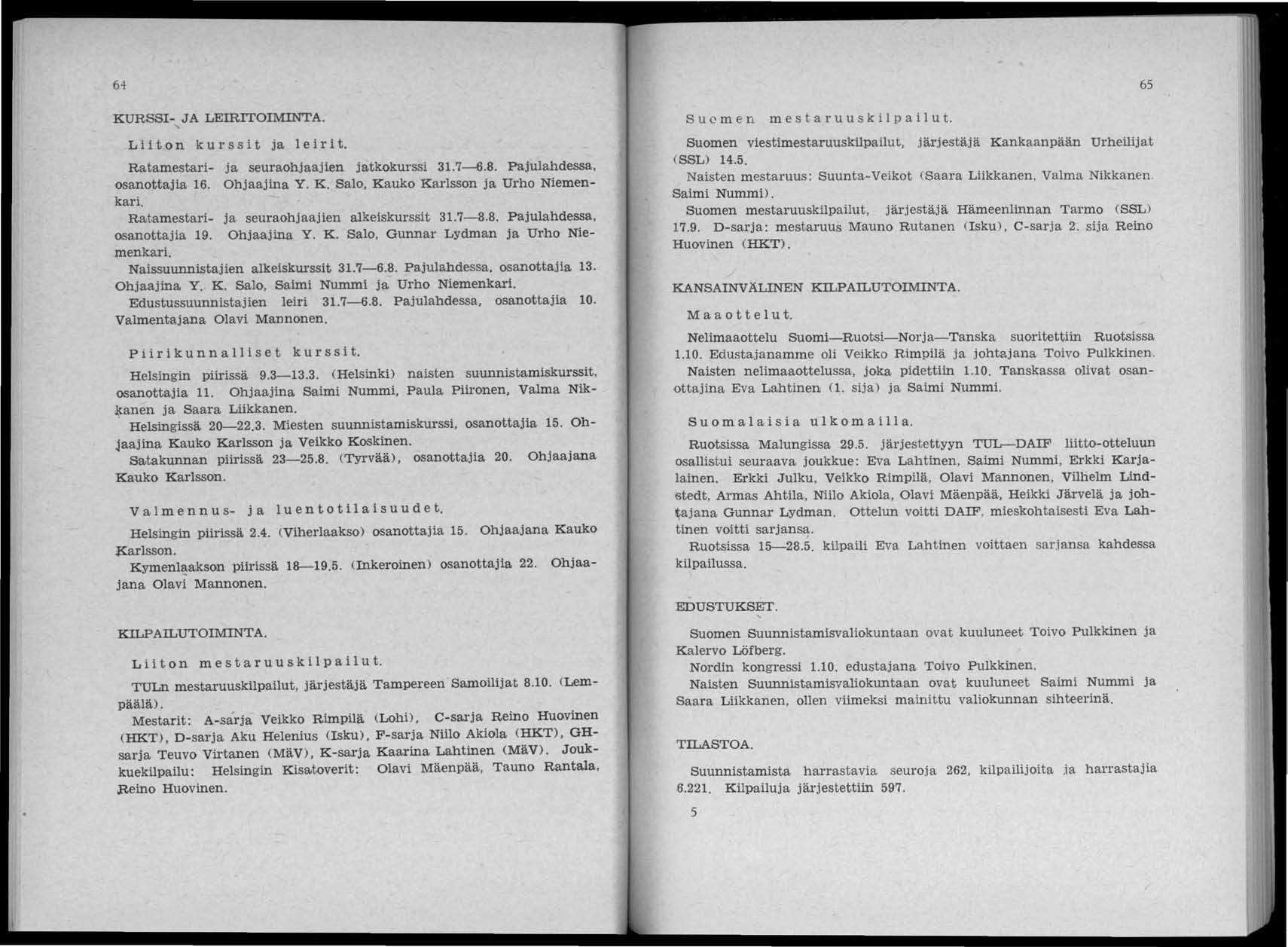 6-1 KURSSI- JA LEffirrOIMINTA. Liiton kurssit ja leirit. Ratamestari- ja seuraohjaajien jatkokurssi 31.7-6.8. Pajulahdessa, osanottajia 16. Ohjaajina Y. K. Salo, Kauko Karlsson ja Urho Niemenkari. Ra.tamestari- ja seuraohjaajien alkeiskurssit 31.