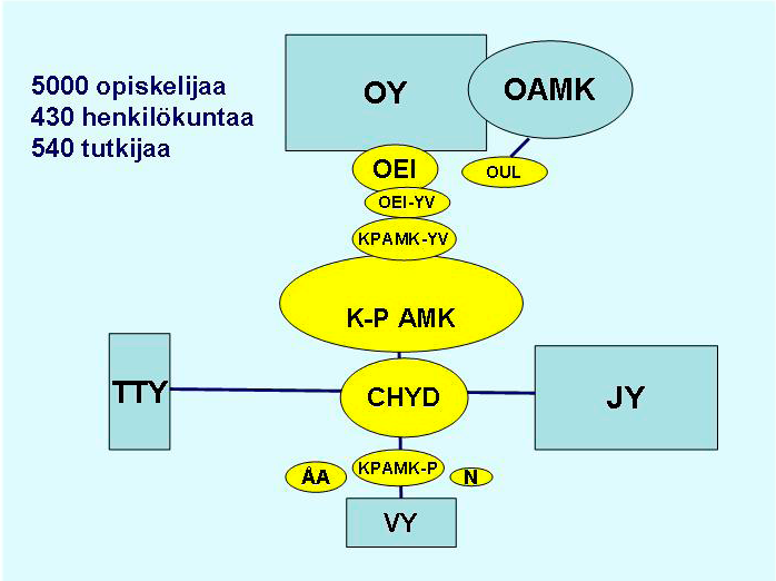 Kuva 18.