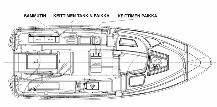 20 (43) 5.7.3 Palontorjunta Vene on varustettu 2 kg:n käsisammuttimella, luokka 8A 68 B.