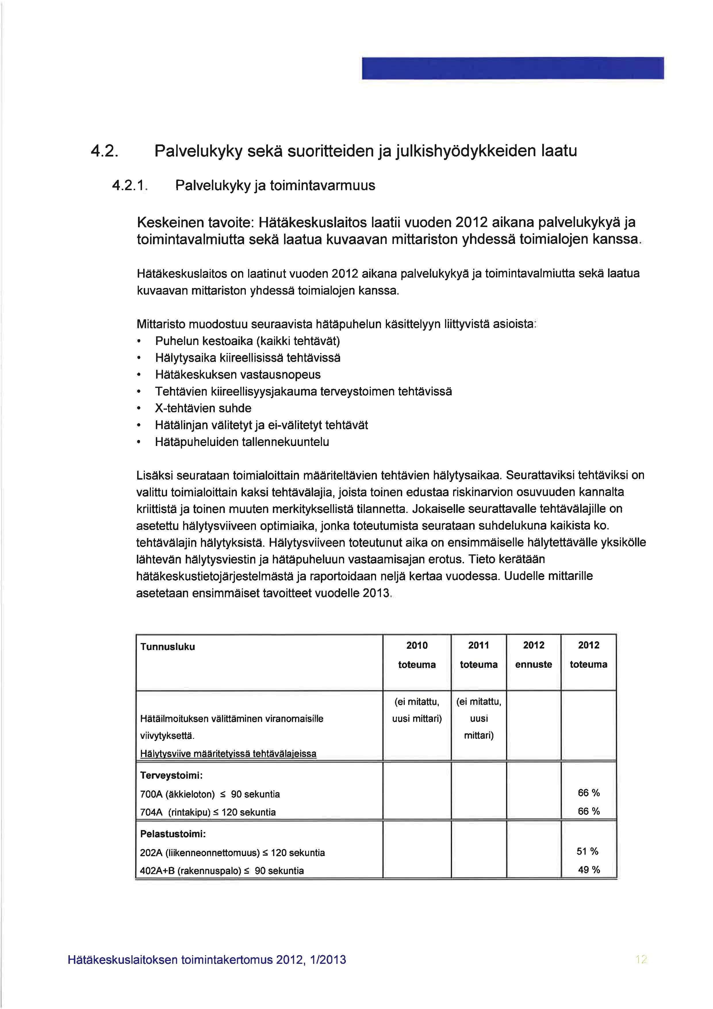 4.2. Palvelukyky sekä suoritteiden ja julkishyödykkeiden laatu 4.2.1.